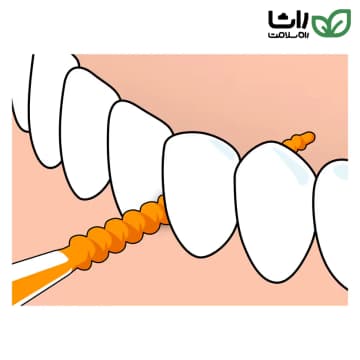 تپه بین دندانی Easy Pick Orange XS/S؛ نمای تکمیلی 3